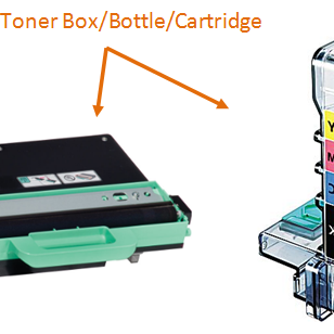 Waste Toner Bottle?